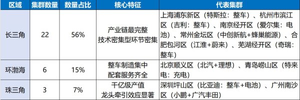 启信宝发布《天下产业集群大全》，全景透视超2万个特色产业集群