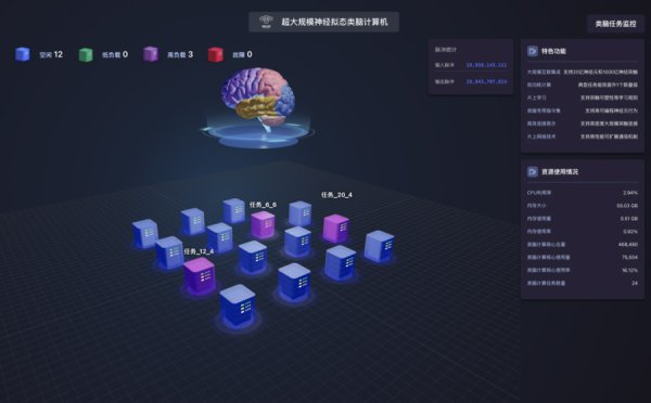 群众首台！浙大“悟空”出世